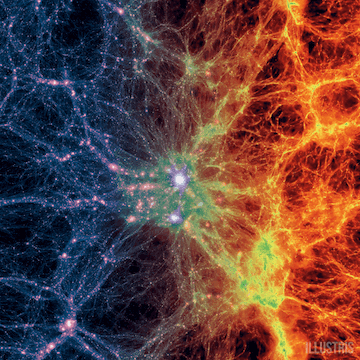 Cosmology and Dark Energy